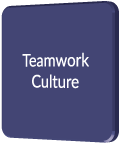 Teamwork Culture